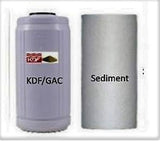 Dual Big Blue Water Filter Housing w/Bracket 10"x4.5" KDF55/GAC & SEDIMENT FILTER - Titan Water Pro