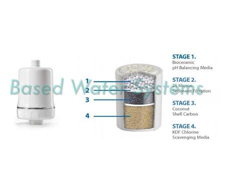 HydroGuard 4-stage Shower Filter pH Balancing,Sediment,GAC & KDF - Titan Water Pro